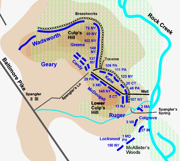 GETTYSBURG BATTLEFIELD